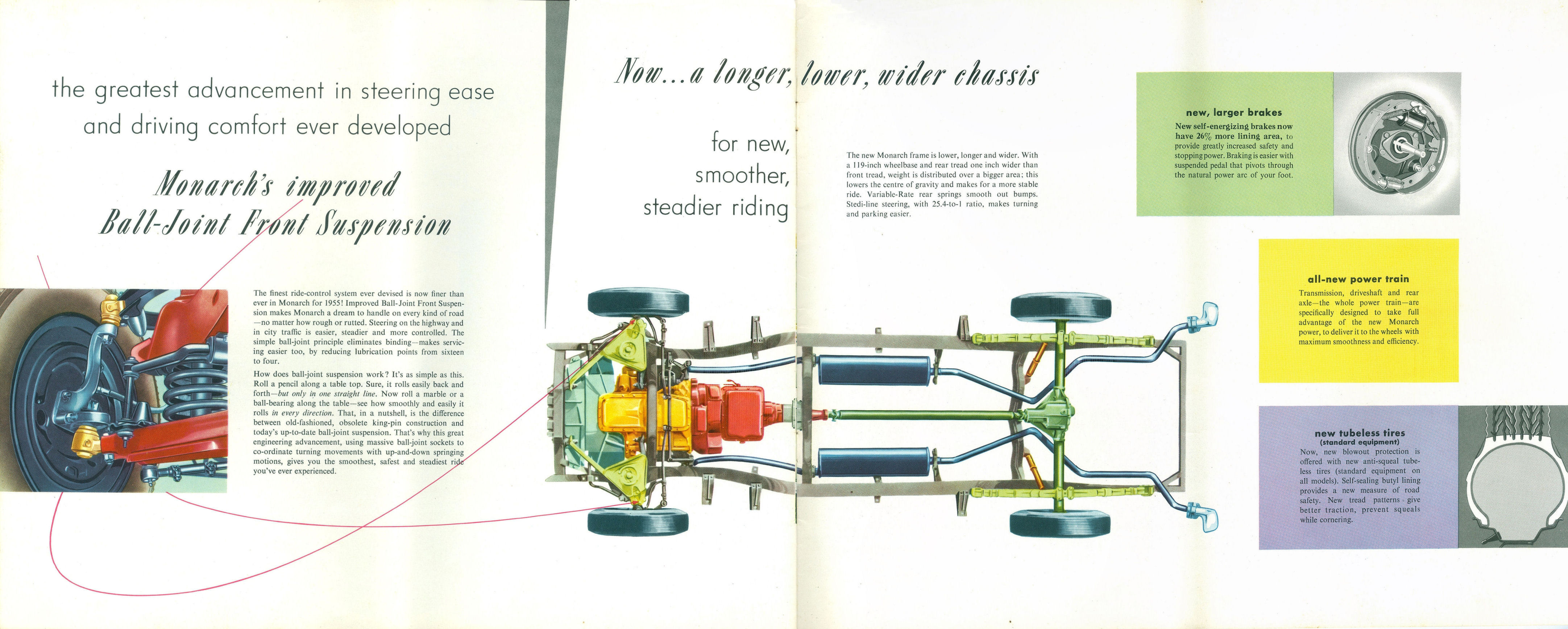 1955_Monarch-16-17