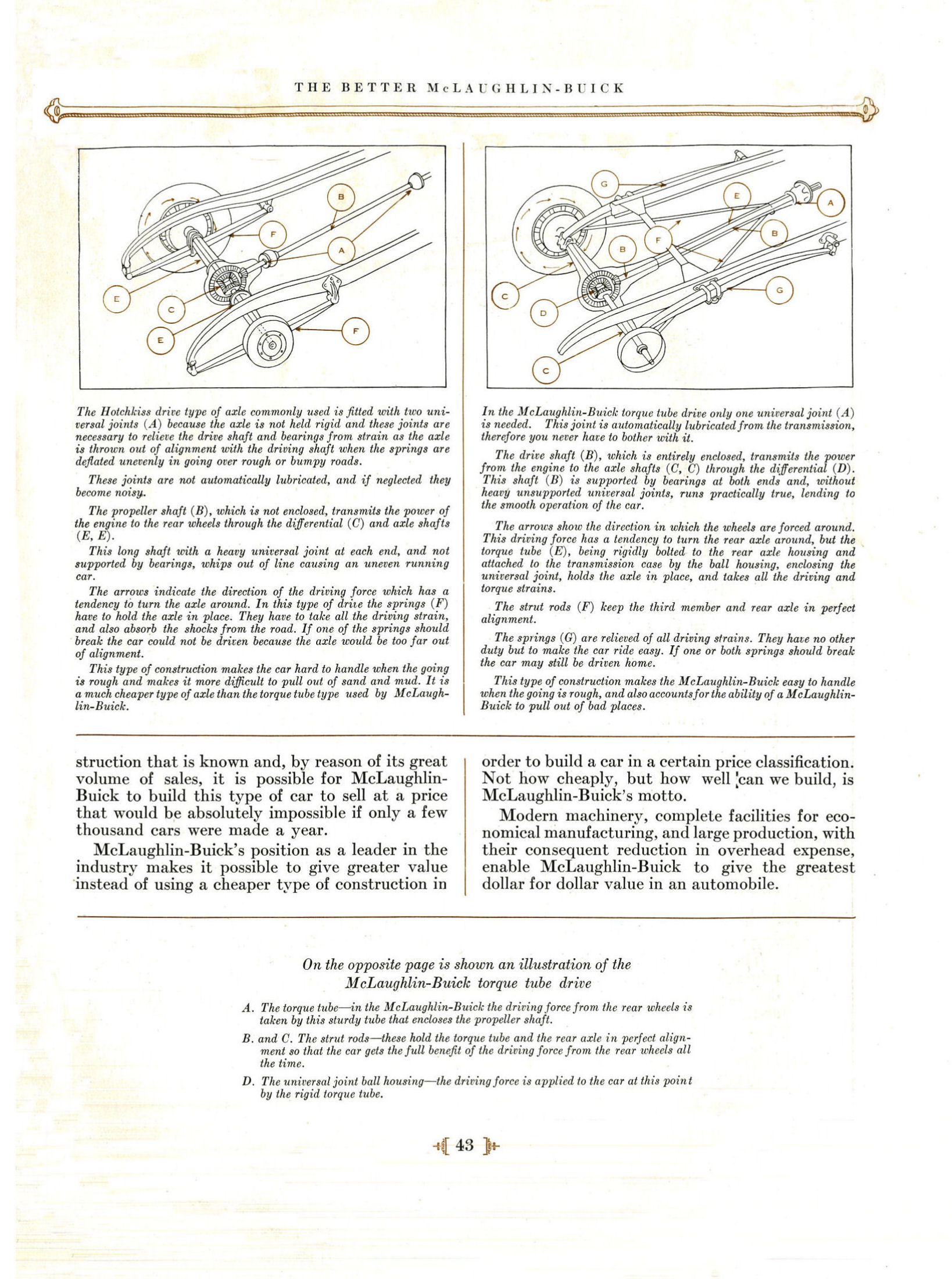 1925 McLaughlin Buick Booklet-43
