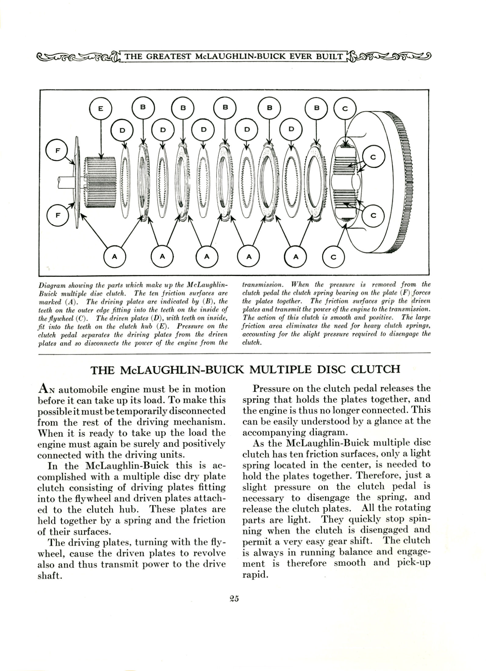 1930 McLaughlin Buick Booklet-25