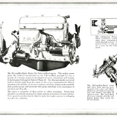 1930 McLaughlin Buick Full Line-31