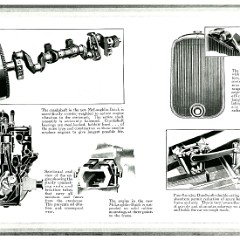 1930 McLaughlin Buick Full Line-32