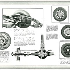 1930 McLaughlin Buick Full Line-34