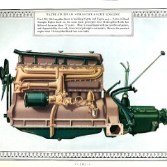 1931 McLaughlin Buick Full Line-04