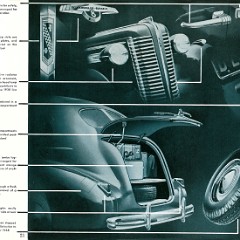 1938 McLaughlin Buick Full Line-21