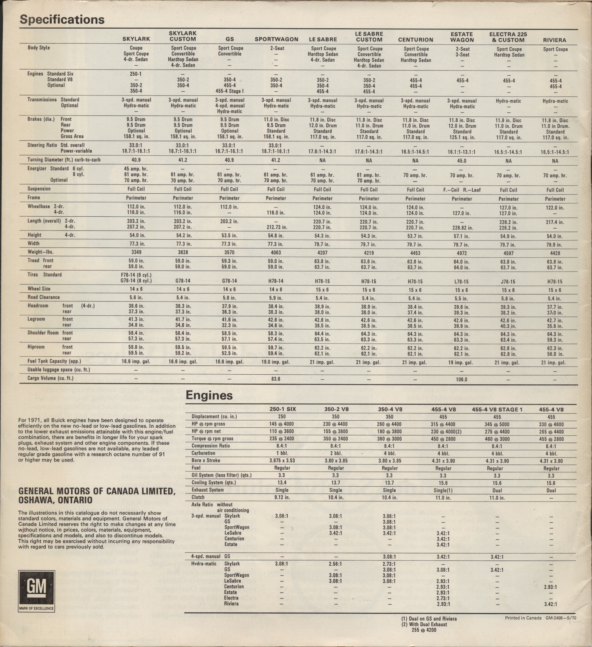 1971 Buick Full Line Brochure Canada 36