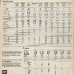 1971 Buick Full Line Brochure Canada 36