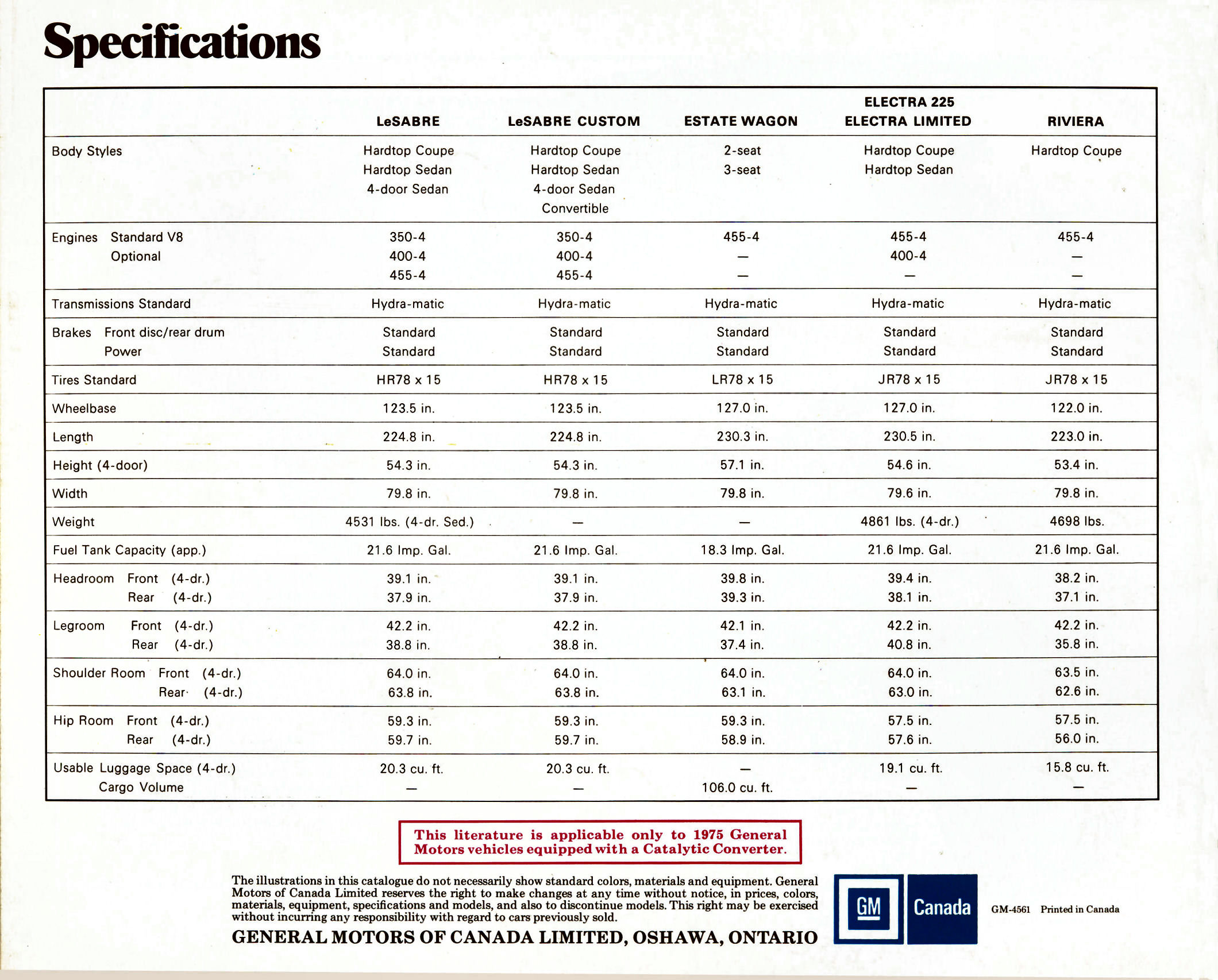 1975_Buick_Full_Size_Cdn-24