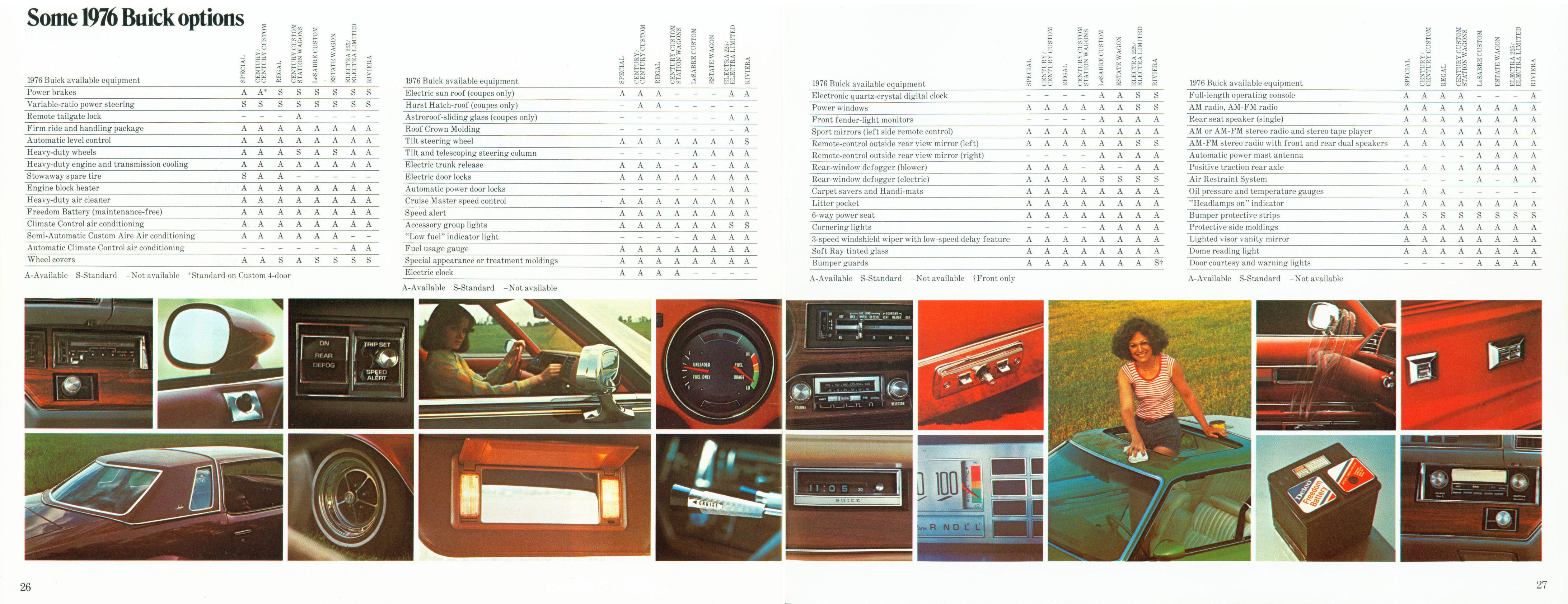 1976_Buick_Full_Line_Cdn-26-27