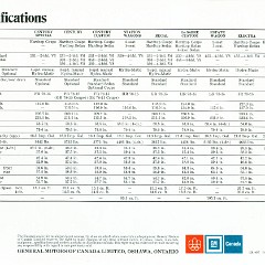 1976_Buick_Full_Line_Cdn-28