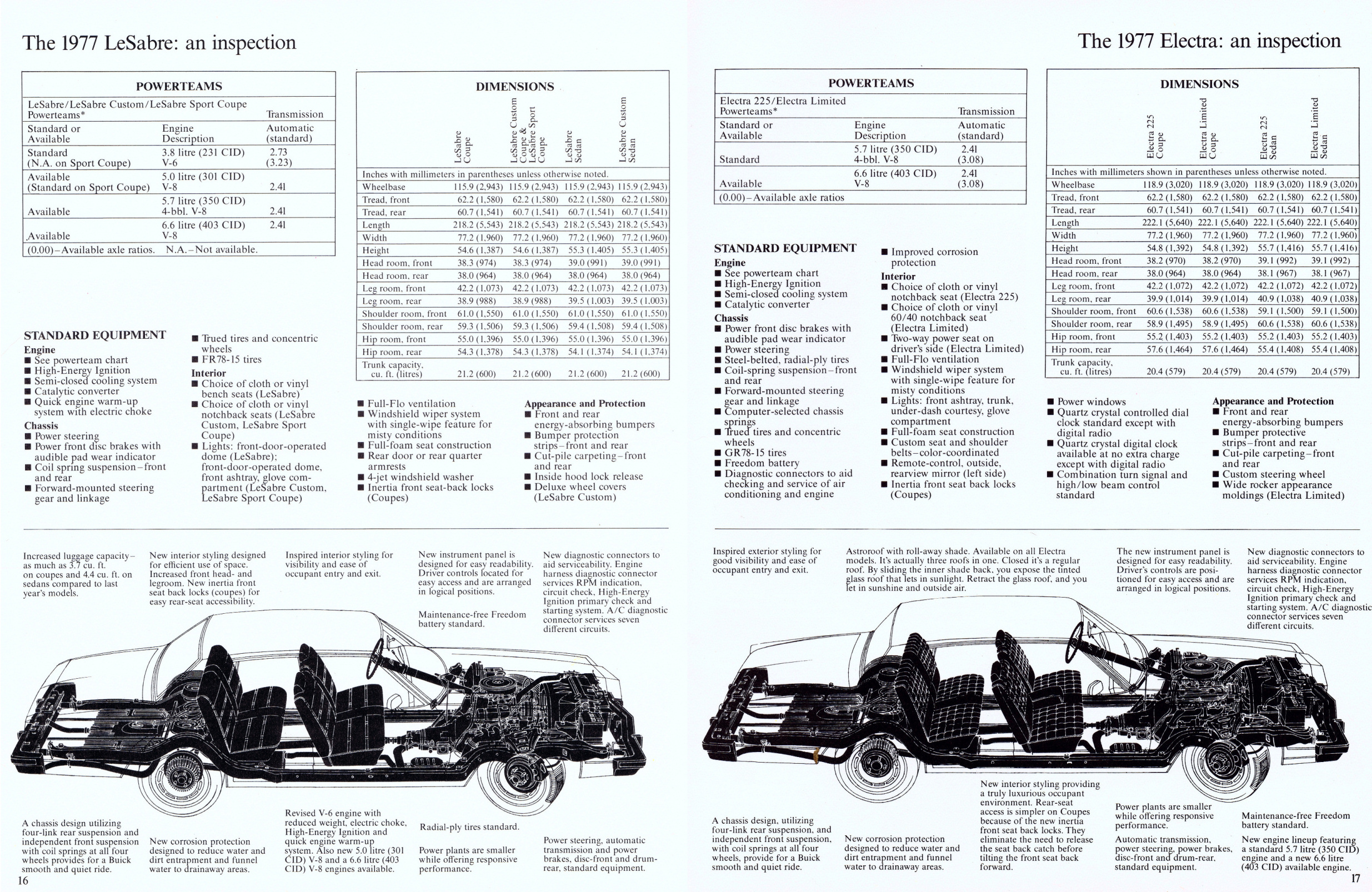 1977_Buick_Full_Size_Cdn-16-17