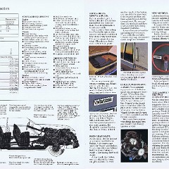 1977_Buick_Full_Size_Cdn-18-19