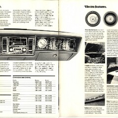 1979 Buick Buyer's Guide (Cdn) 14-15