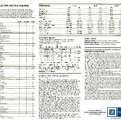 1982_Buick_Electra_Cdn-04