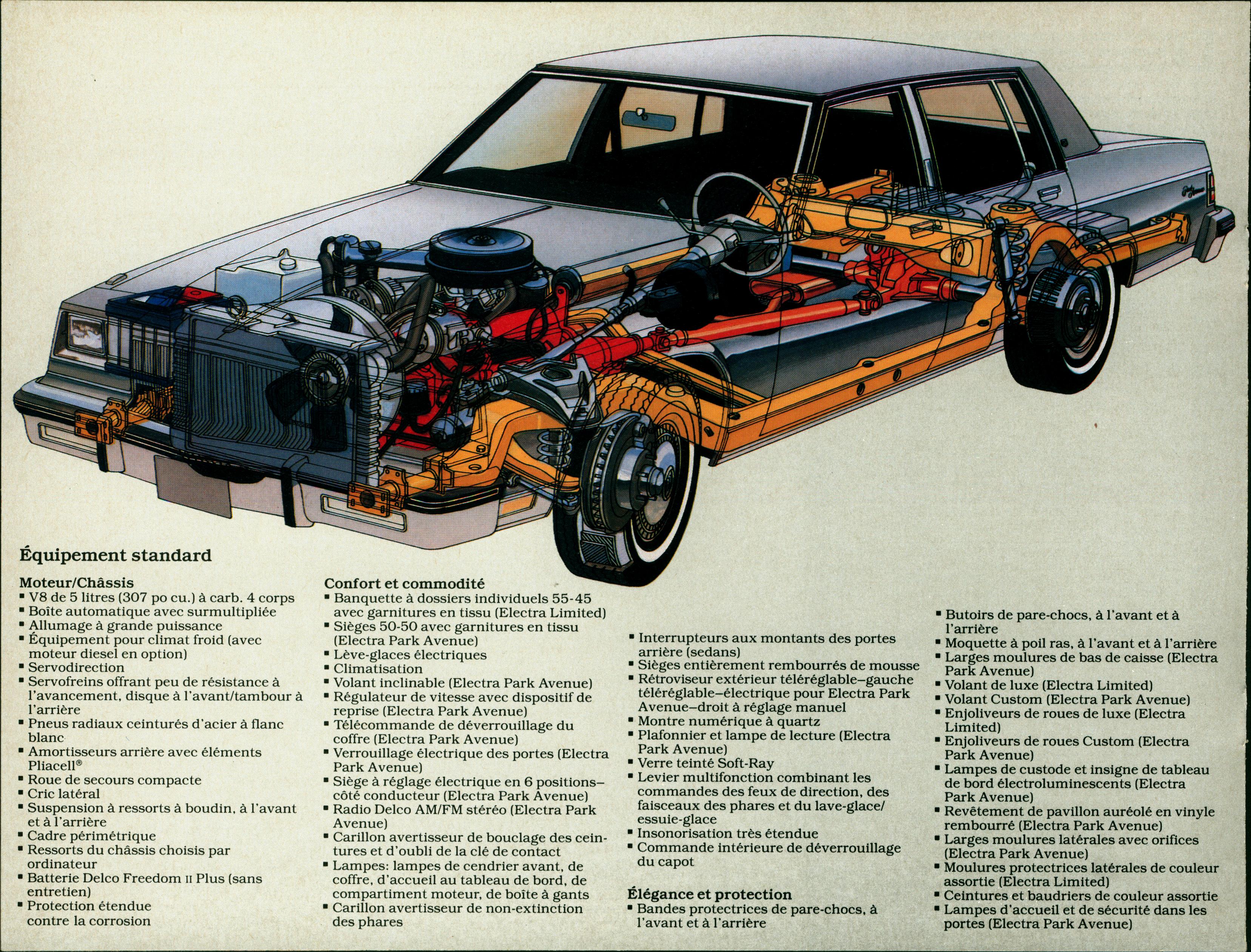 1983 Buick Electra Canada French Brochure 06