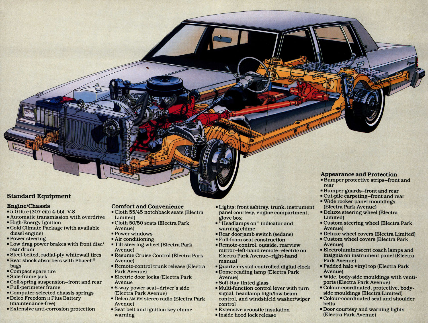 1983_Buick_Electra_Cdn-06