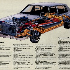 1983_Buick_Electra_Cdn-06