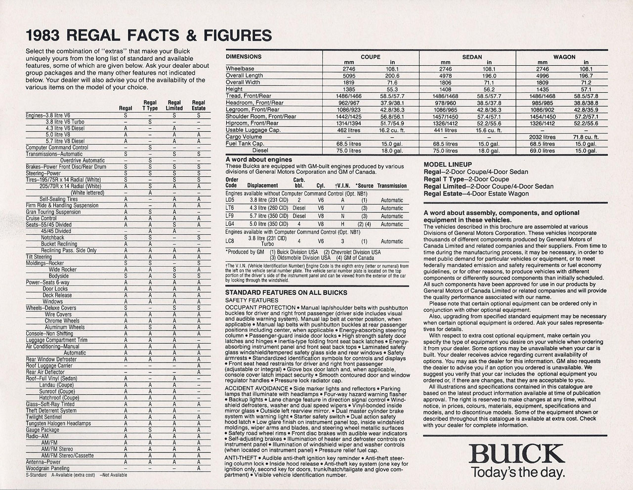 1983_Buick_Regal_Cdn-07