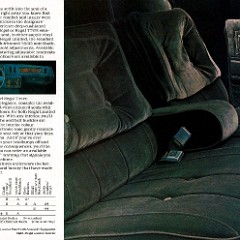 1983_Buick_Regal_Cdn-05