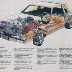 1983_Buick_Regal_Cdn-06