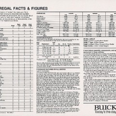 1983_Buick_Regal_Cdn-07