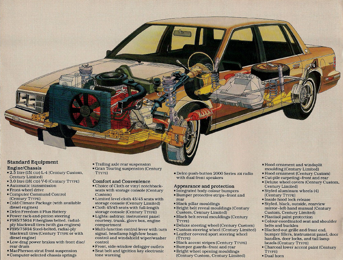 1983_Buick_Century__Cdn_-06