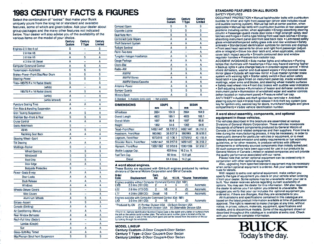 1983_Buick_Century__Cdn_-07