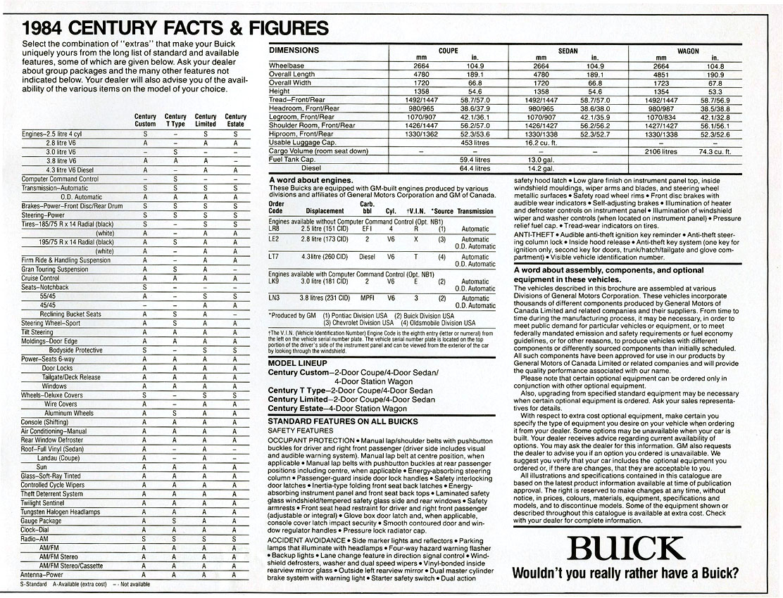 1984_Buick_Century_Cdn-07