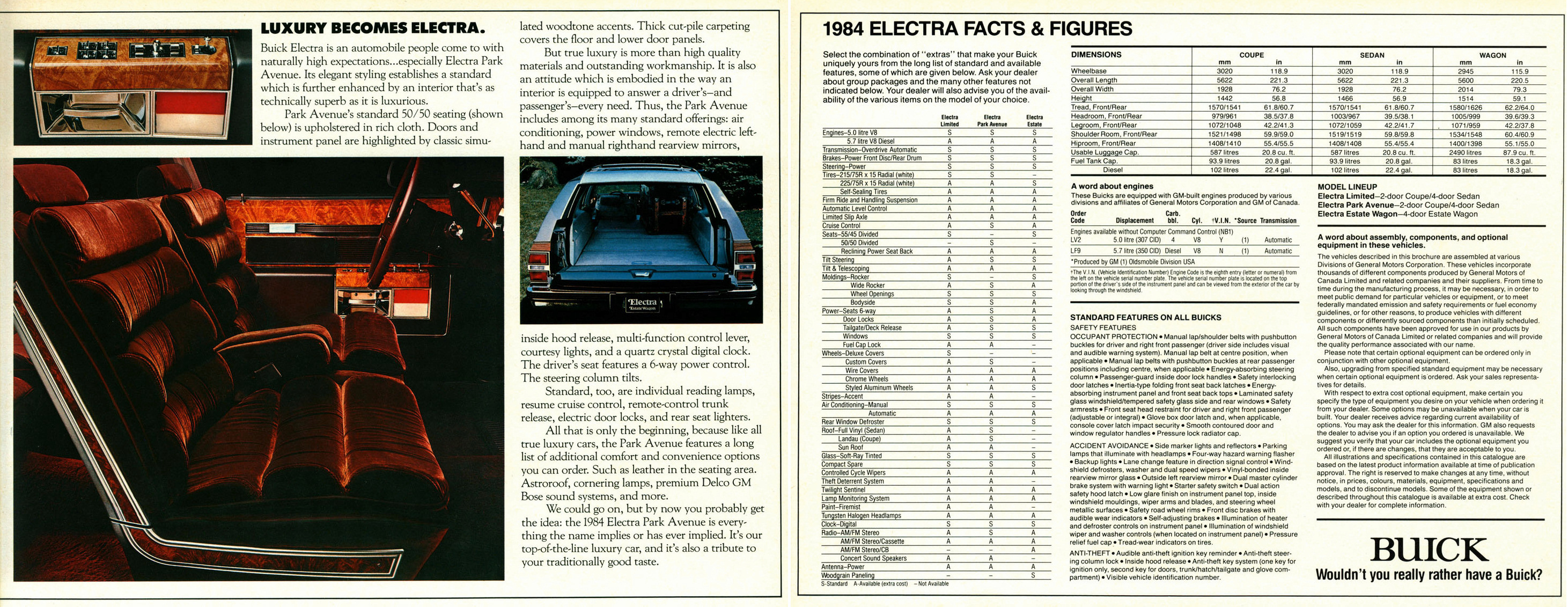 1984_Buick_Electra_Cdn-04-05