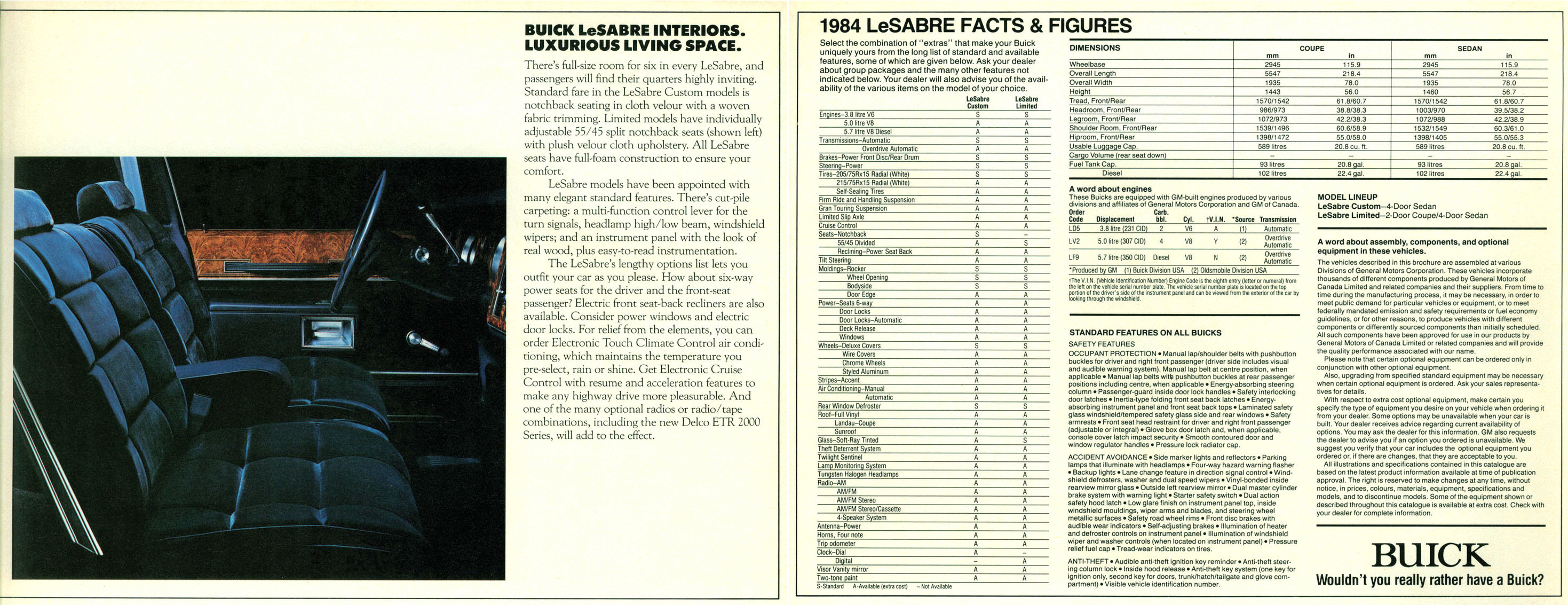 1984_Buick_LeSabre_Cdn-04-05