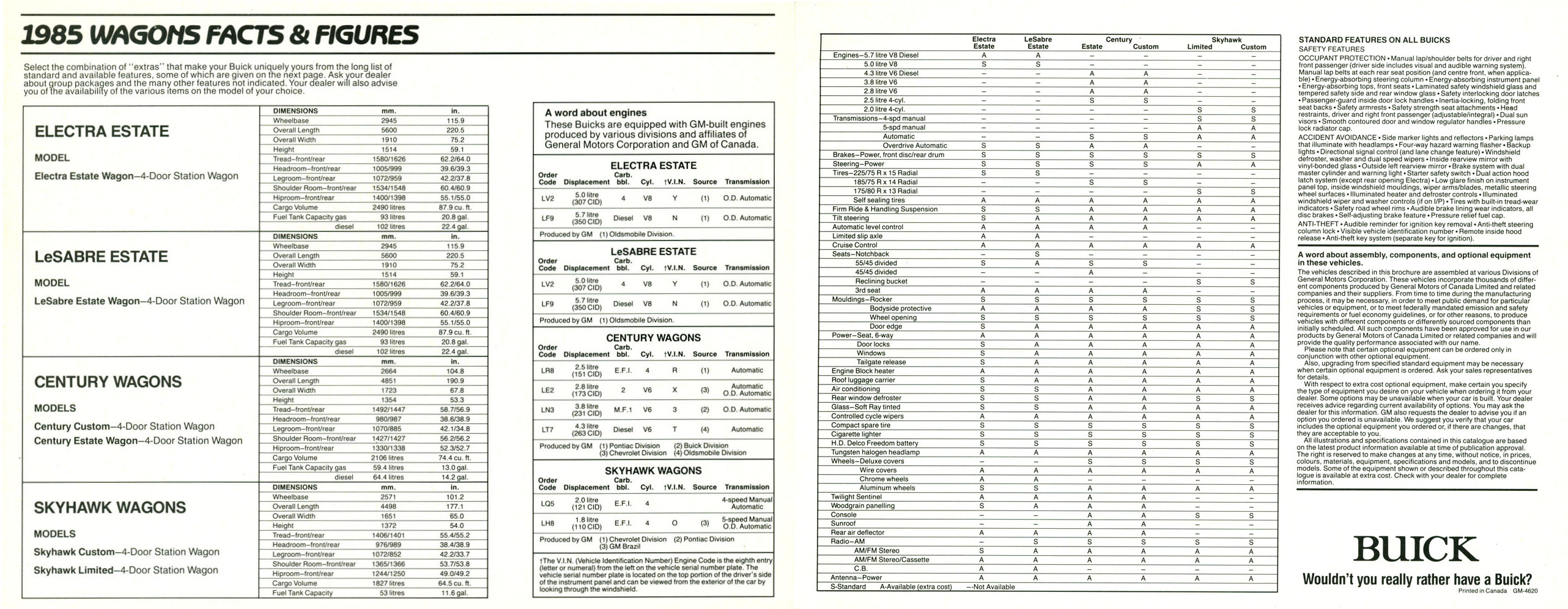 1985_Buick_Wagons_Cdn-06-07