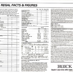 1985_Buick_Regal__Cdn_-07