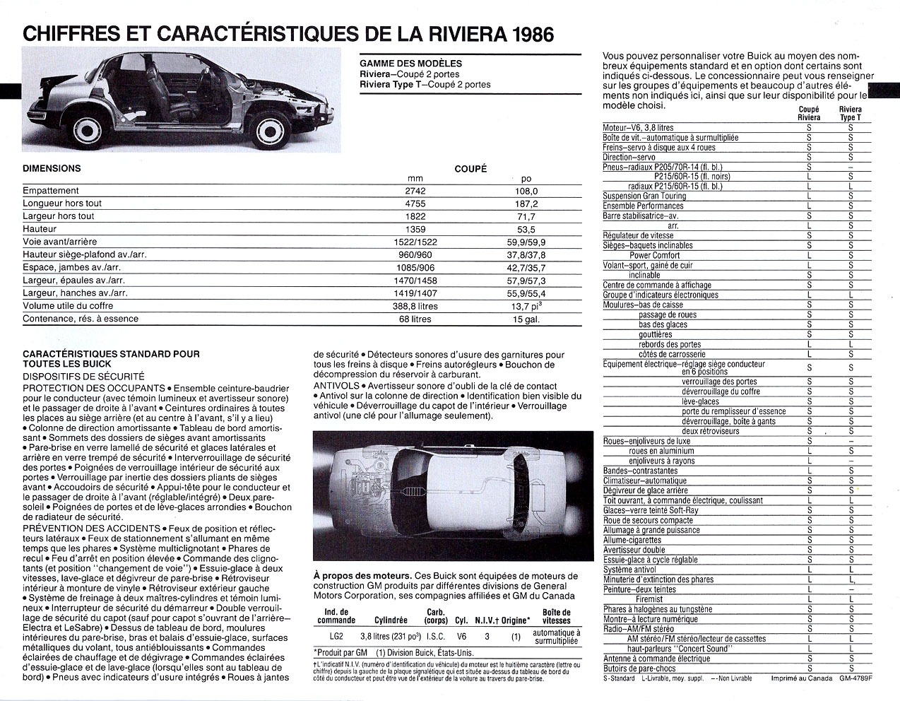 1986_Buick_Rivera_Cdn_Fr-07