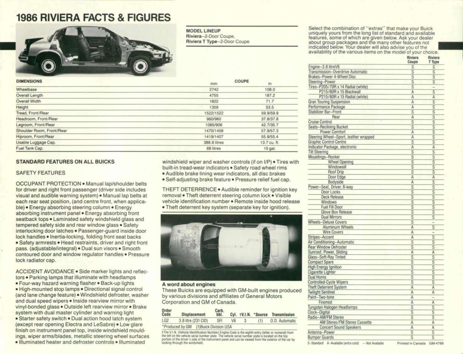 1986_Riviera_Cdn-07
