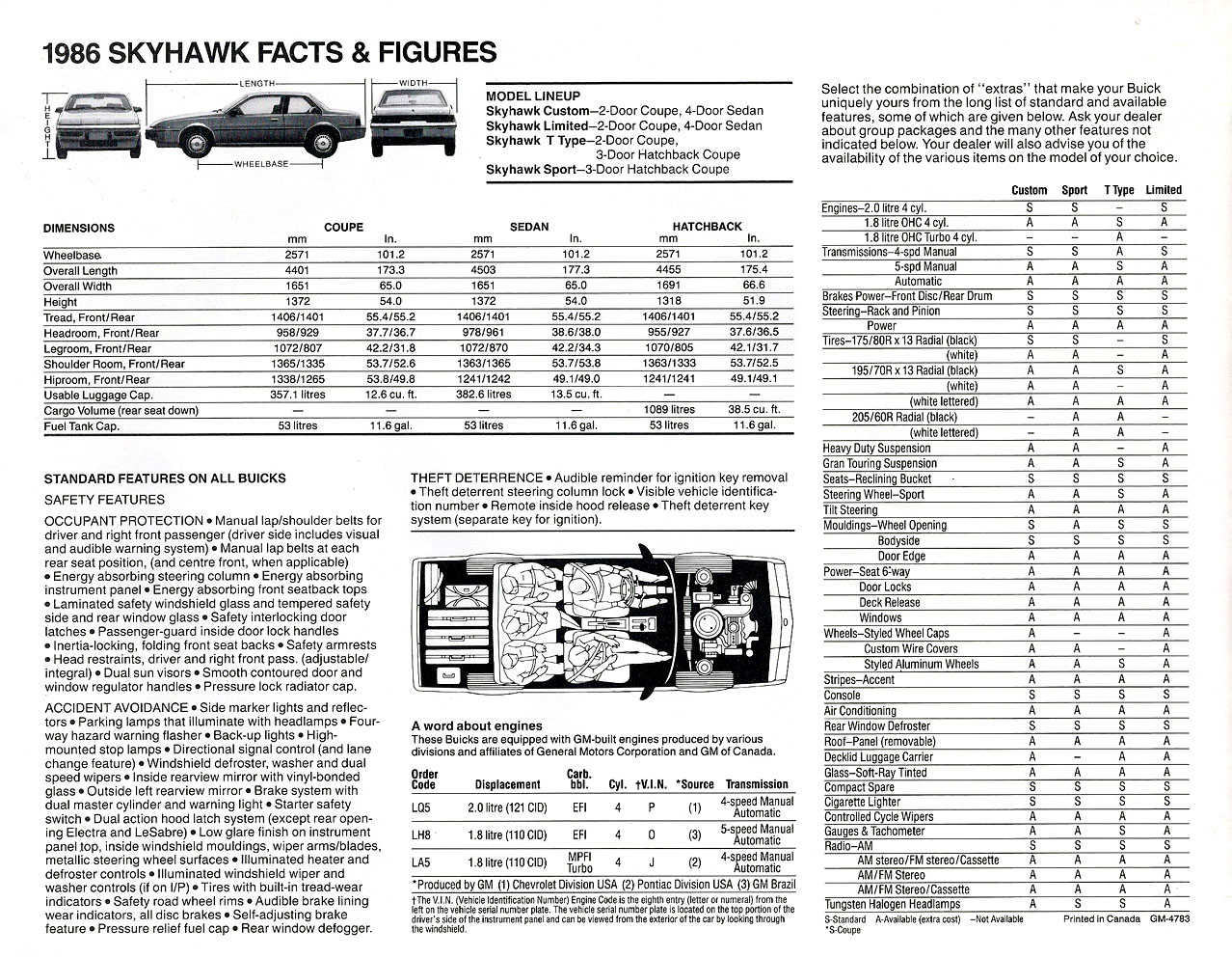 1986_Buick_Skyhawk_Cdn-05