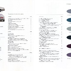 1995_Buick_Riviera_Cdn-Fr-20-21
