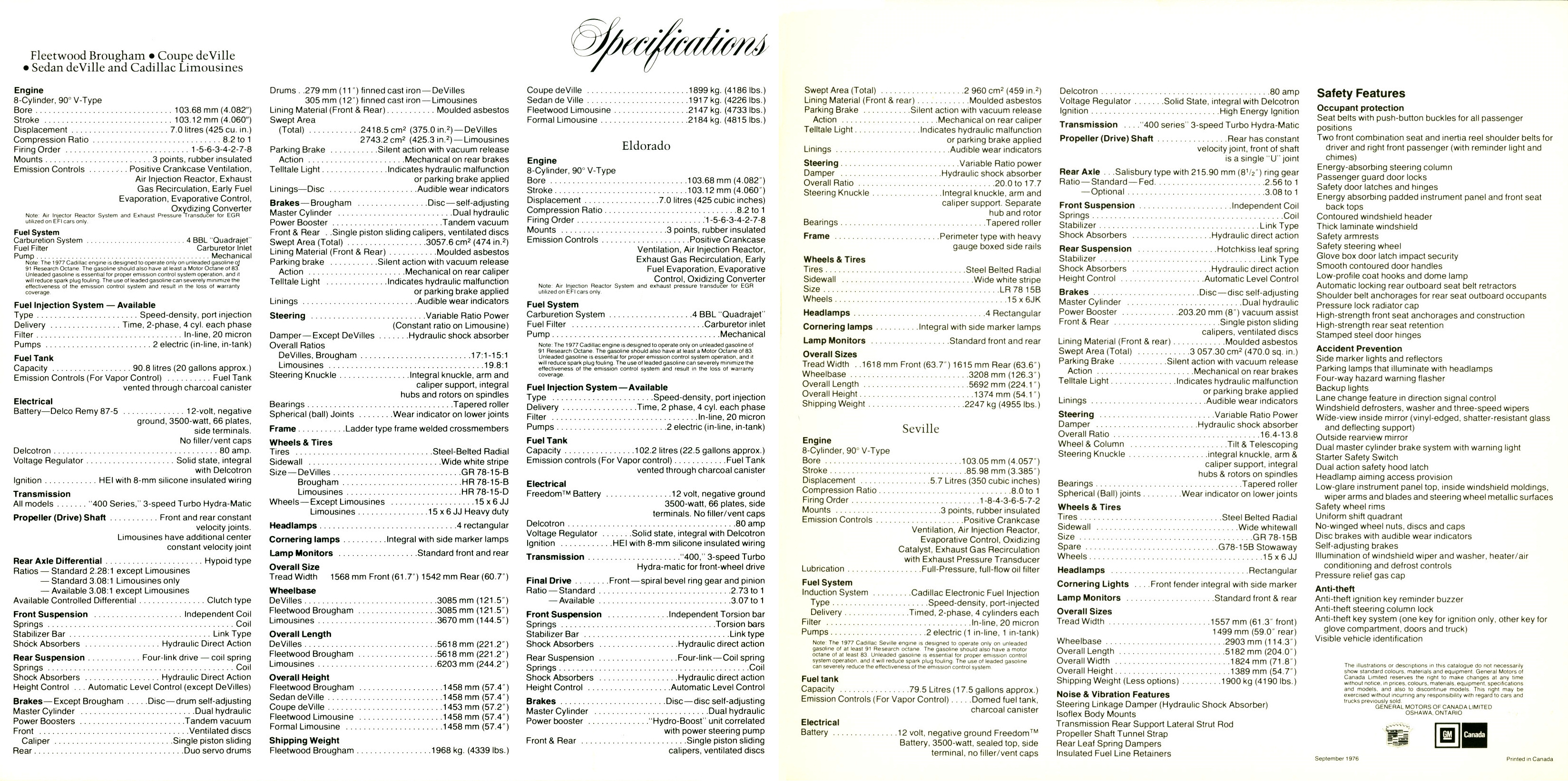 1977_Cadillac_Cdn-22-23