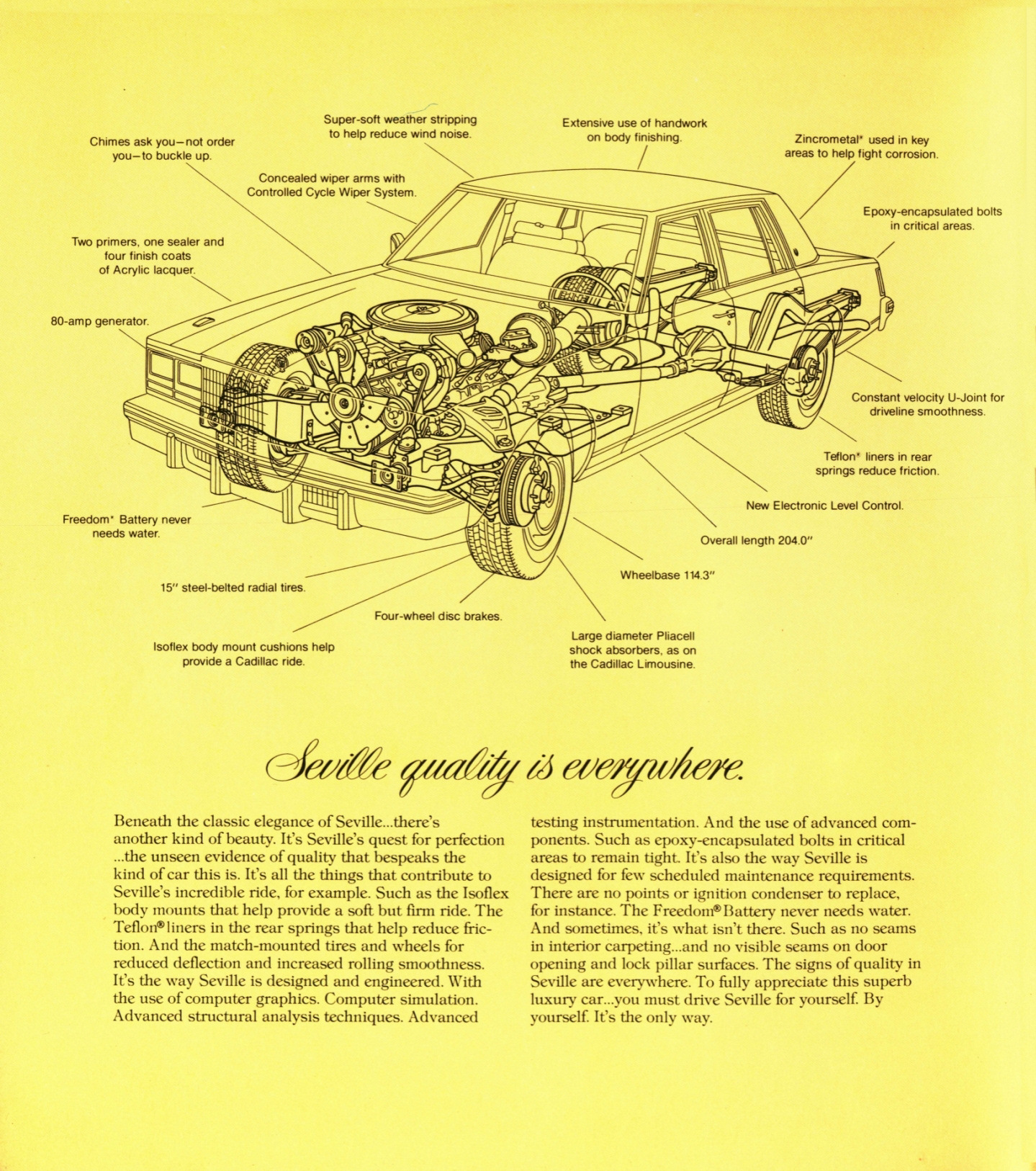 1978_Cadillac_Full_Line_Cdn-30