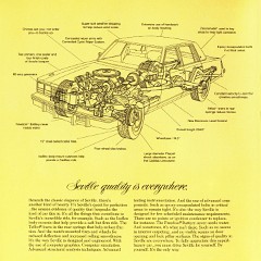 1978_Cadillac_Full_Line_Cdn-30