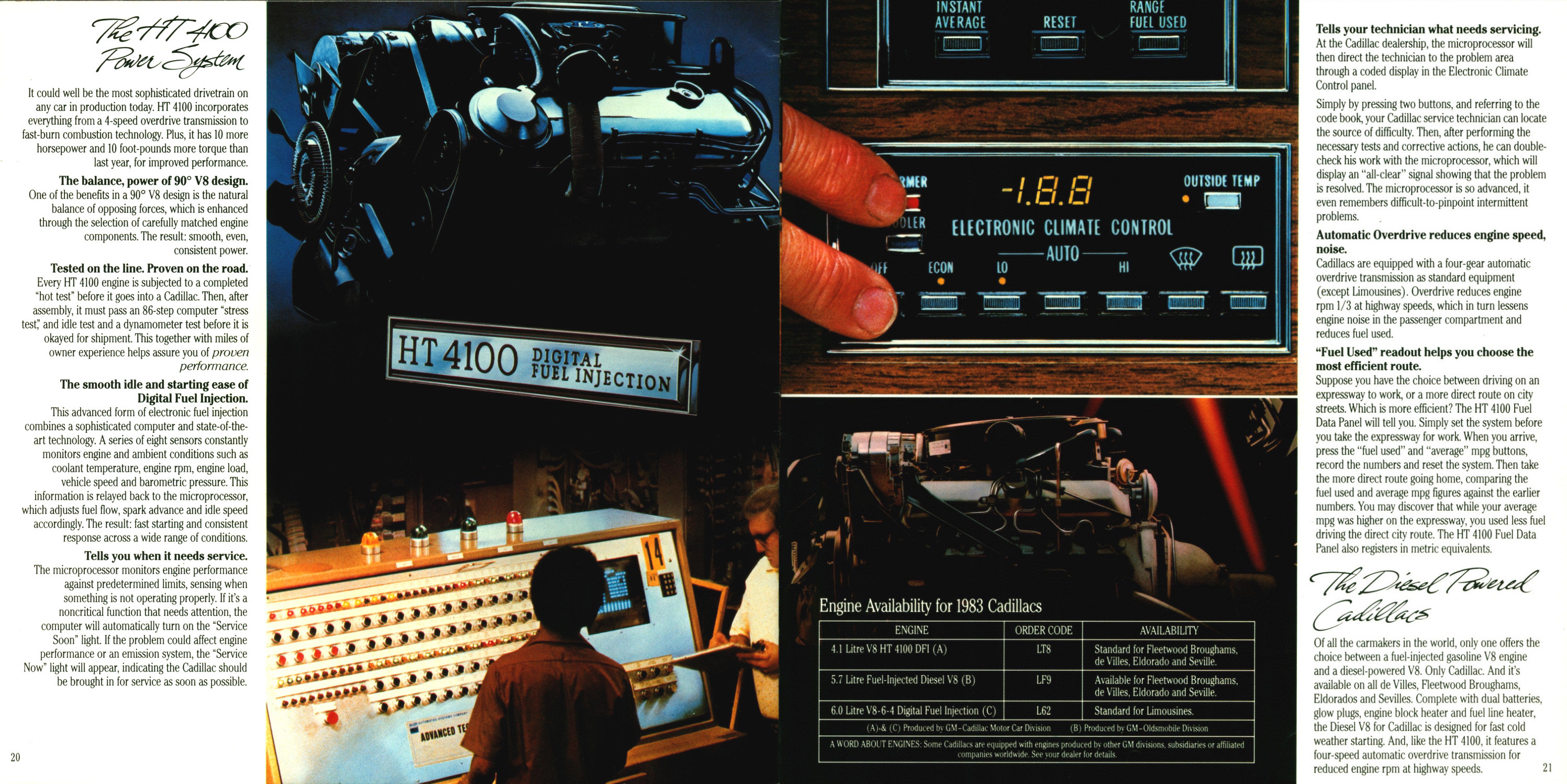 1983_Cadillac_Cdn-20-21