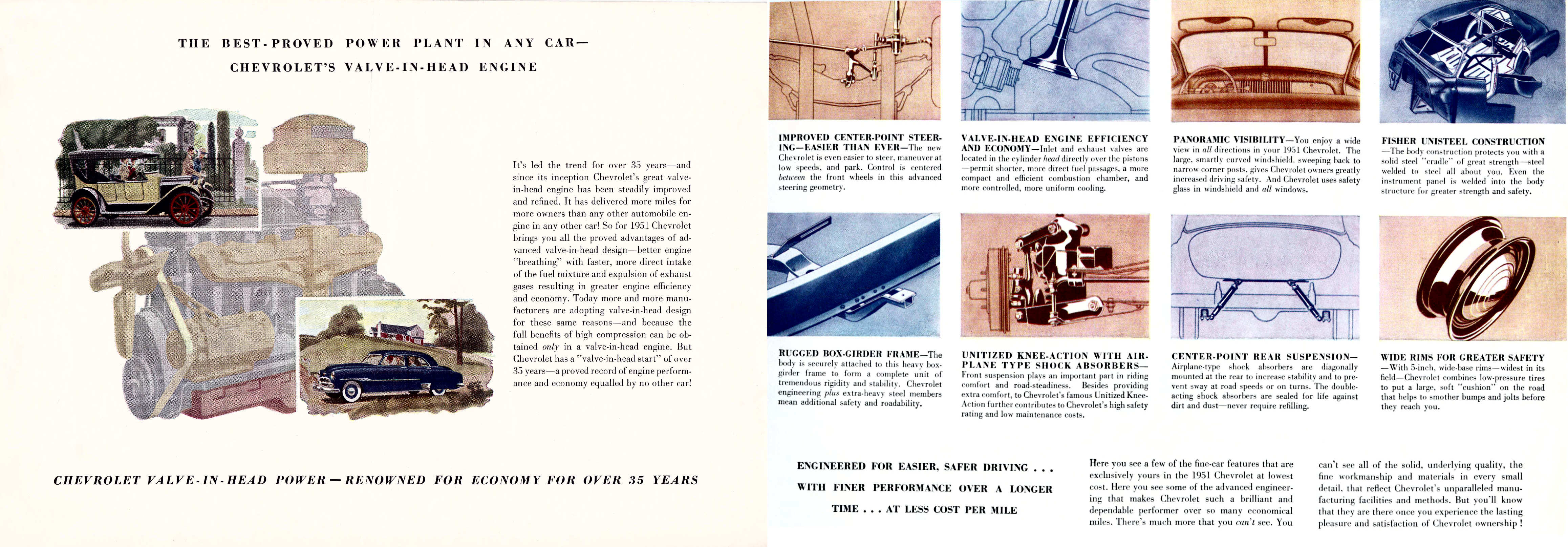 1951_Chevrolet_Cdn-12-13