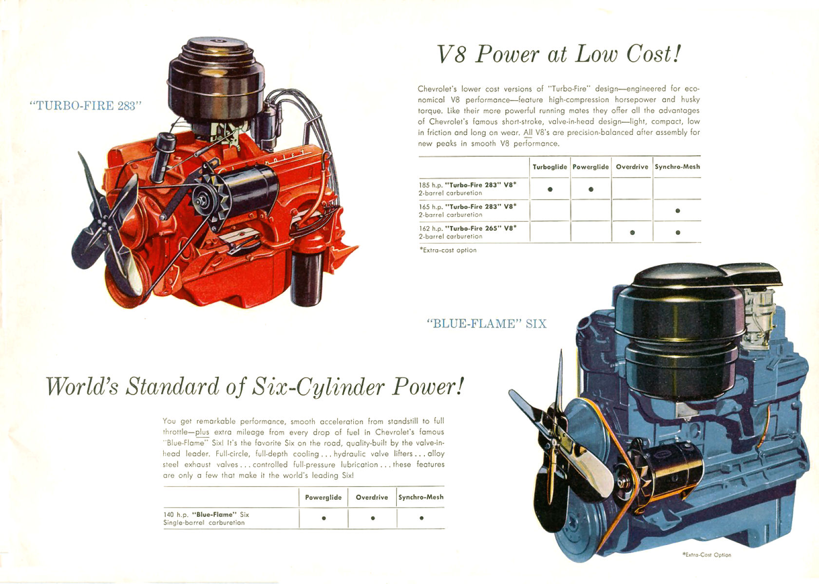 1957_Chevrolet_Full_Line_Cdn-19