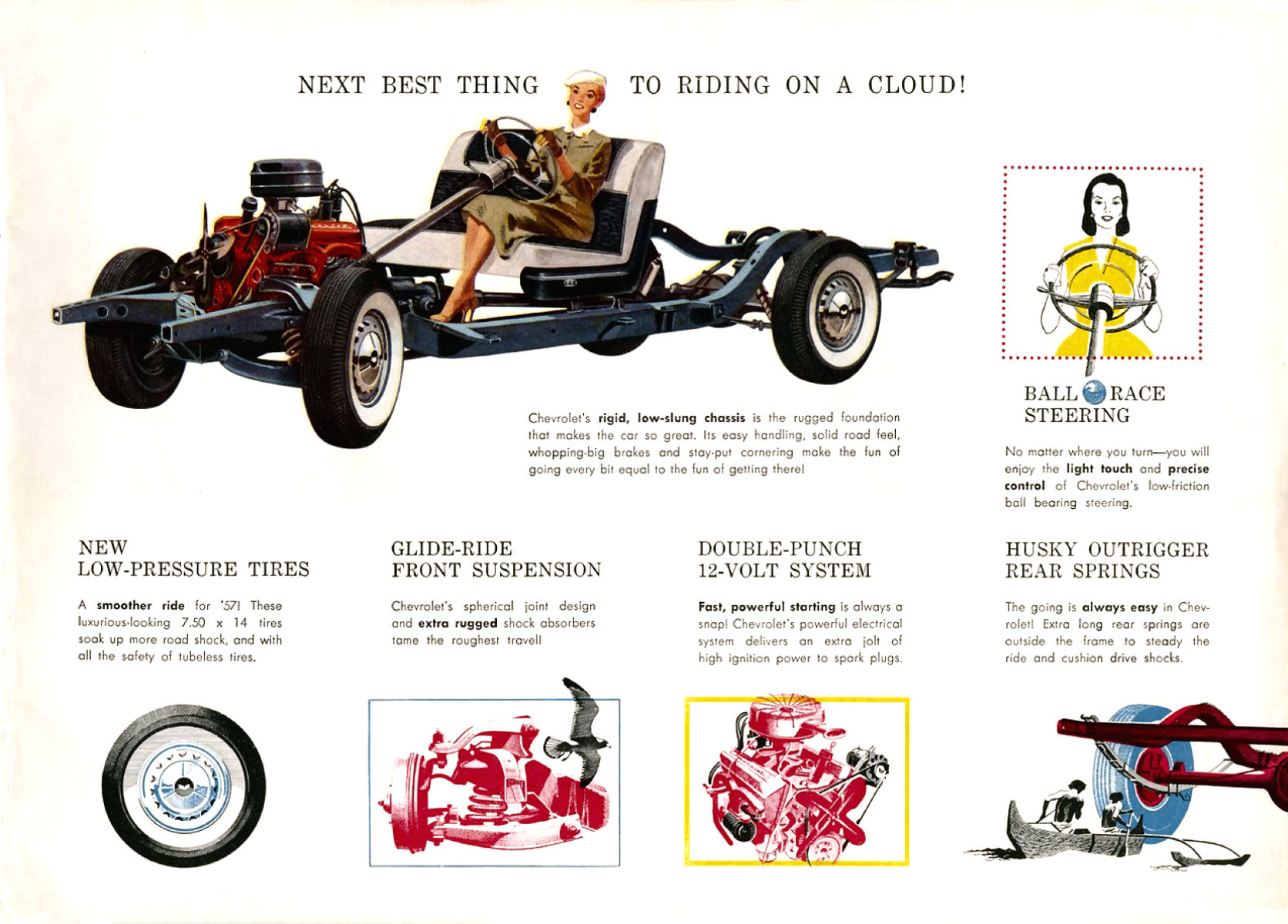 1957_Chevrolet_Full_Line_Cdn-21