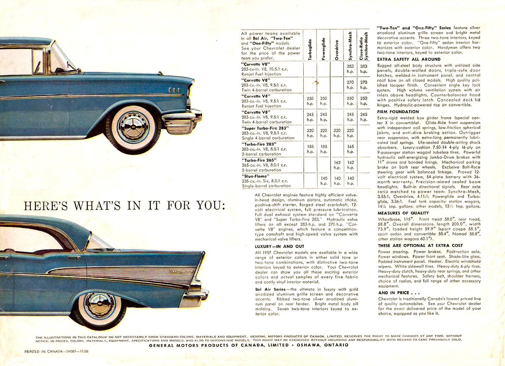 1957_Chevrolet_Full_Line_Cdn-24