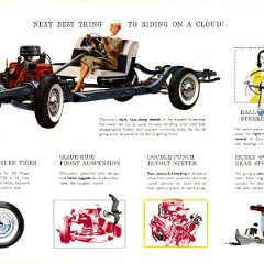 1957_Chevrolet_Full_Line_Cdn-21