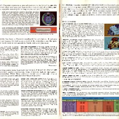1963 Chevrolet Full Size Brochure Canada 14-15