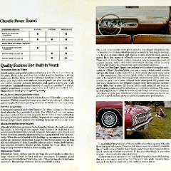1965_Chevrolet_Chevelle_Cdn-14-15