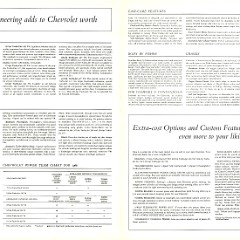 1966 Chevrolet Full Size (Cdn)-22-23