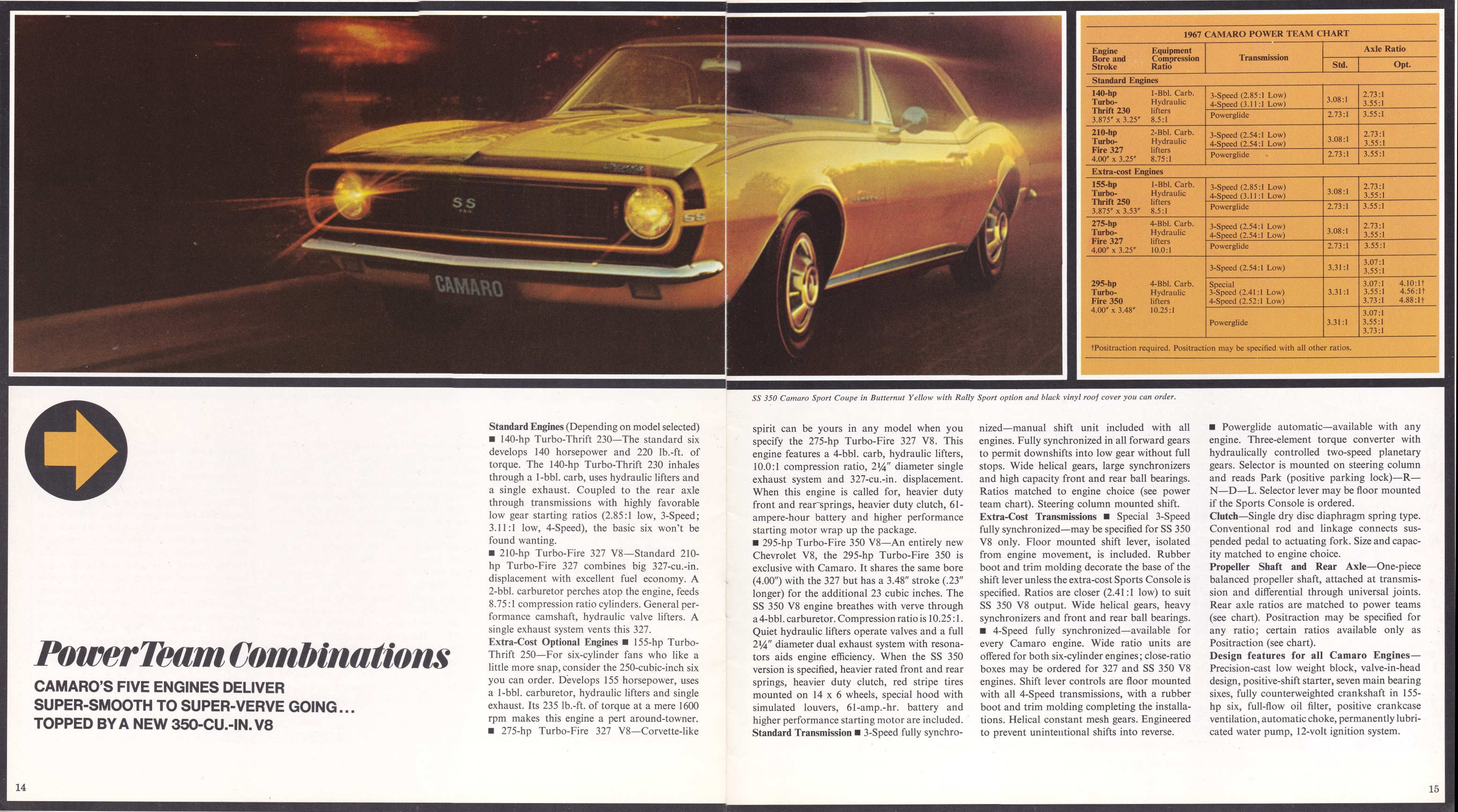1967_Chevrolet_Camaro_Cdn-14-15
