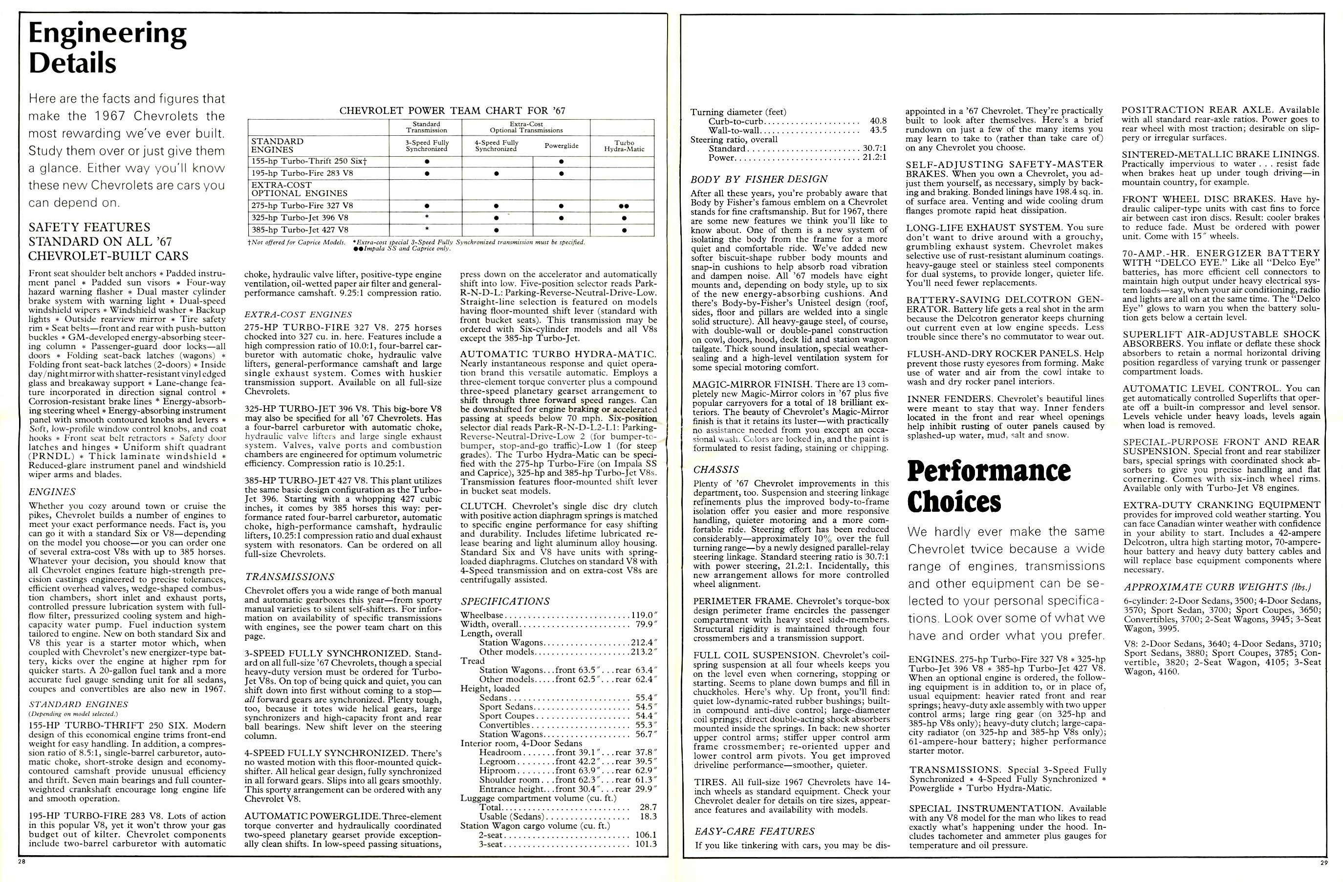 1967_Chevrolet_Full_Size_Cdn-28-29