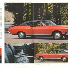 1968_Chevrolet_Chevelle_Cdn-02-03